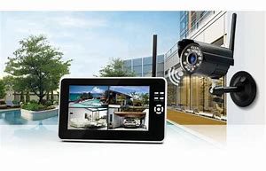 دوربین مداربسته بیسیم چیست؟