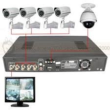 اعطای نمایندگی دوربین مدار بسته