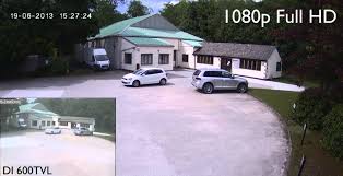 بازار تولید دوربین مدار بسته فول اچ دی