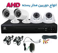 بازار خرید دوربین مدار بسته باکیفیت بالا