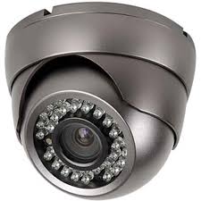 فروشگاه خرید دوربین مداربسته برای طلافروشی