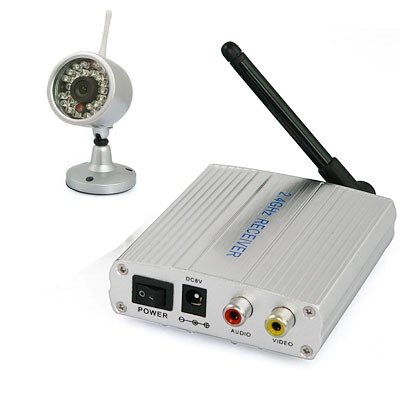 فروش عمده دوربین مداربسته وایرلس