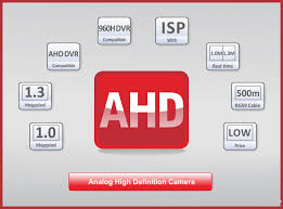 فروش اینترنتی دی وی آر جدید ahd