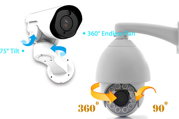 قیمت دوربین مداربسته چرخان بیسیم با قابلیت زوم
