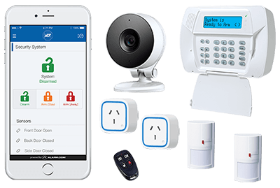 فروش لوازم دزدگیر اماکن با قیمت عالی