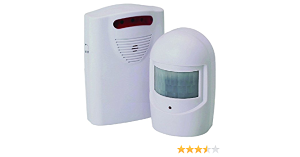 فروش چشمی بی سیم دزدگیر اماکن